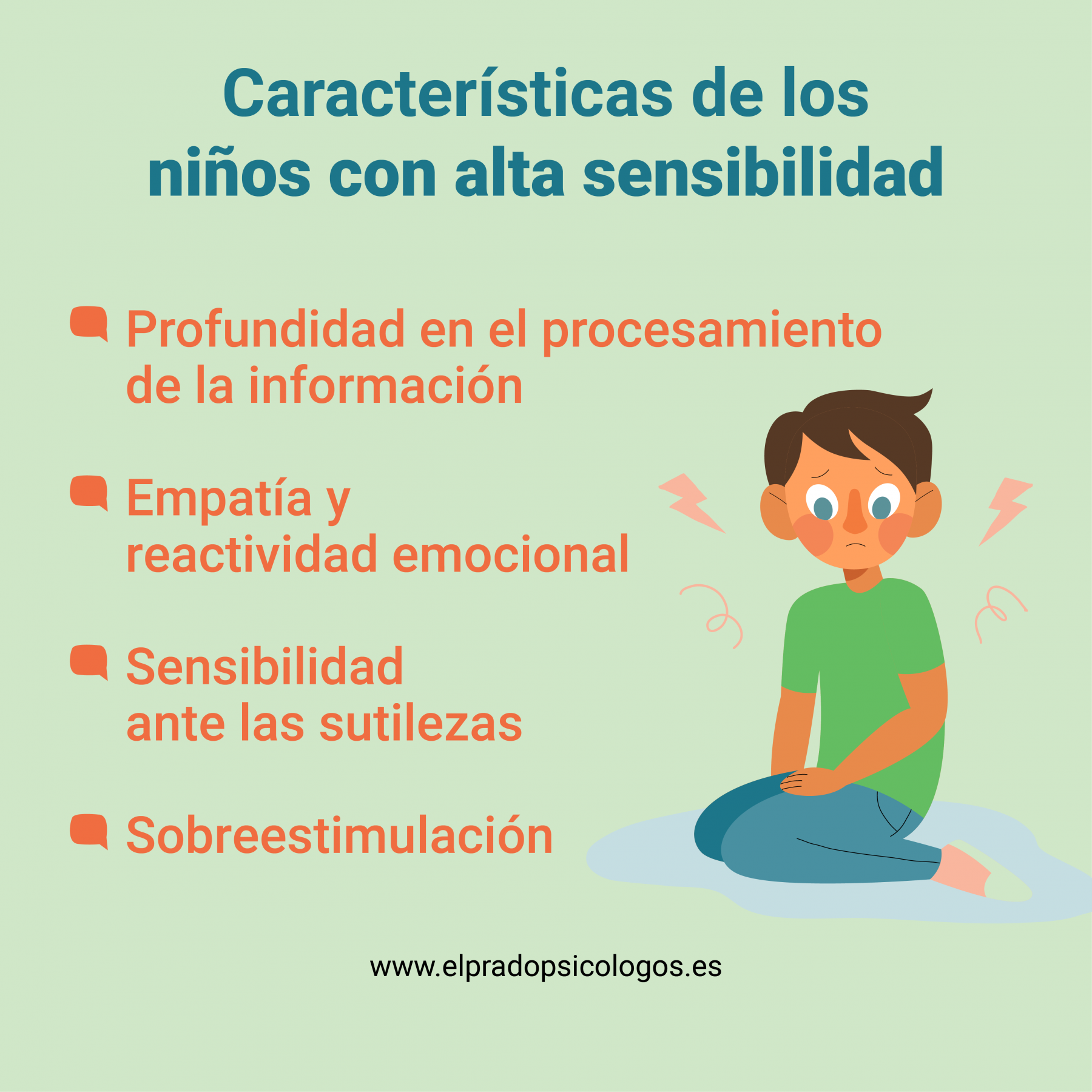 Características niños con alta sensibilidad Ilustración de las 4 características de los niños altamente sensibles